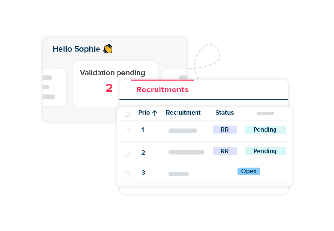 Set up personalised validation circuits to authorise the opening of a recruitment process