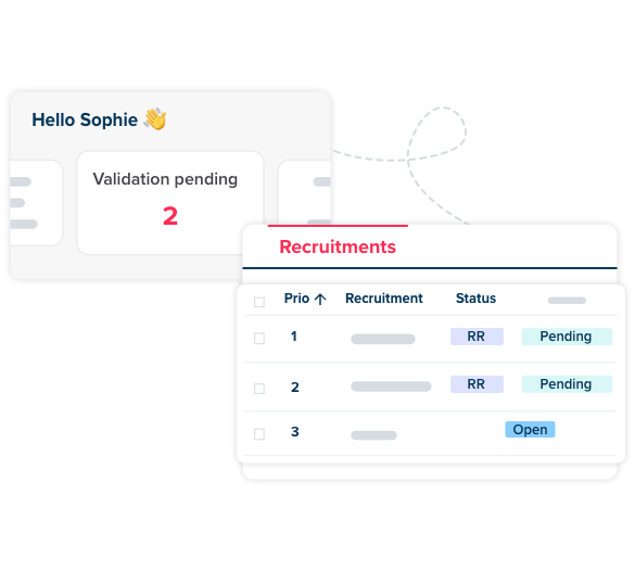 Set up personalised validation circuits to authorise the opening of a recruitment process