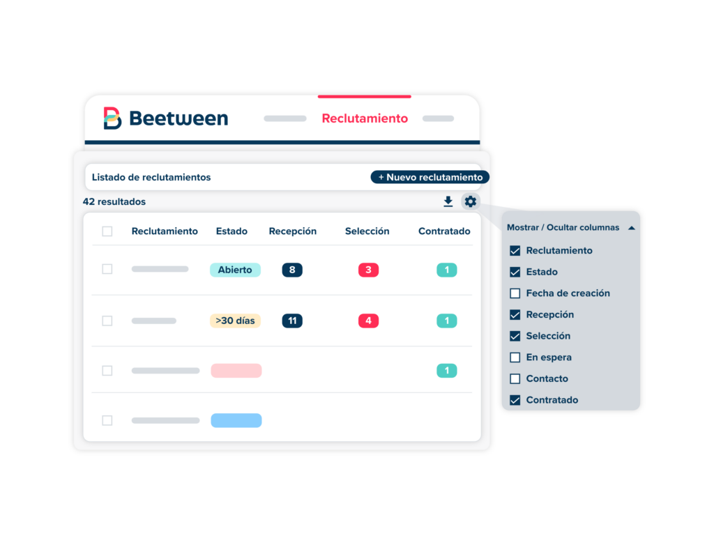 Dashboard reclutamiento