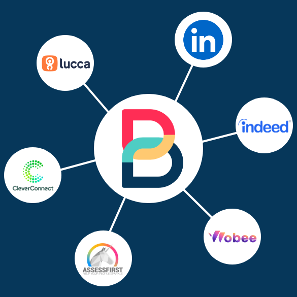 interconnection partners beetween