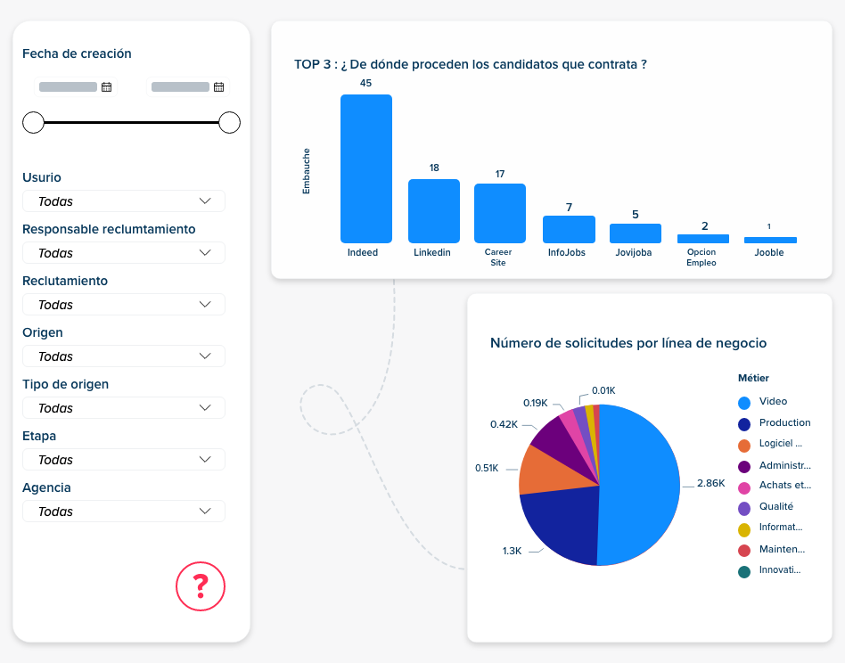 Power BI